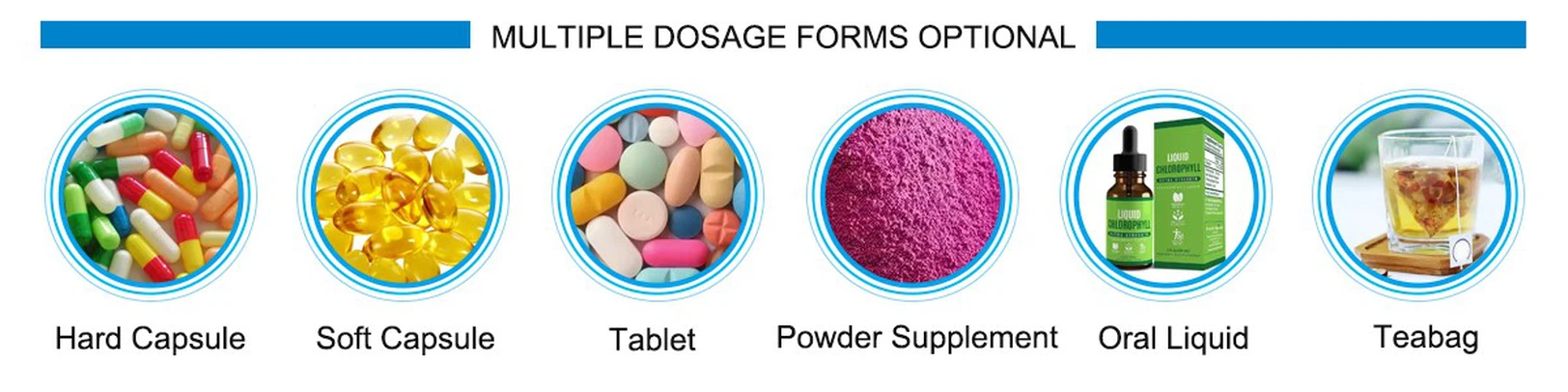 Dosage Forms Dosage Forms